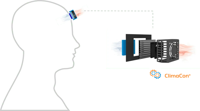 ClimaCon® module diagram showing cold and hot airflow across the forehead cooling unit